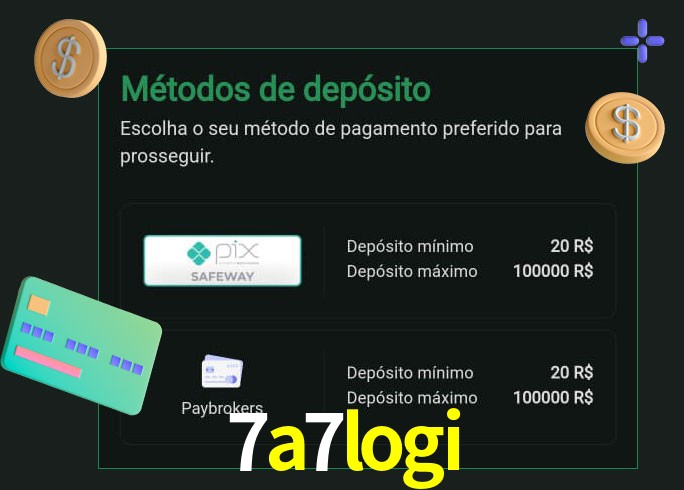 O cassino 7a7logi oferece uma grande variedade de métodos de pagamento